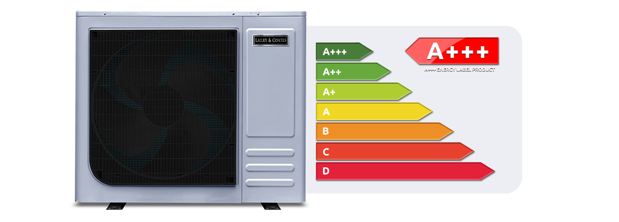 Cold Climate Heat Pump for Floor Heating