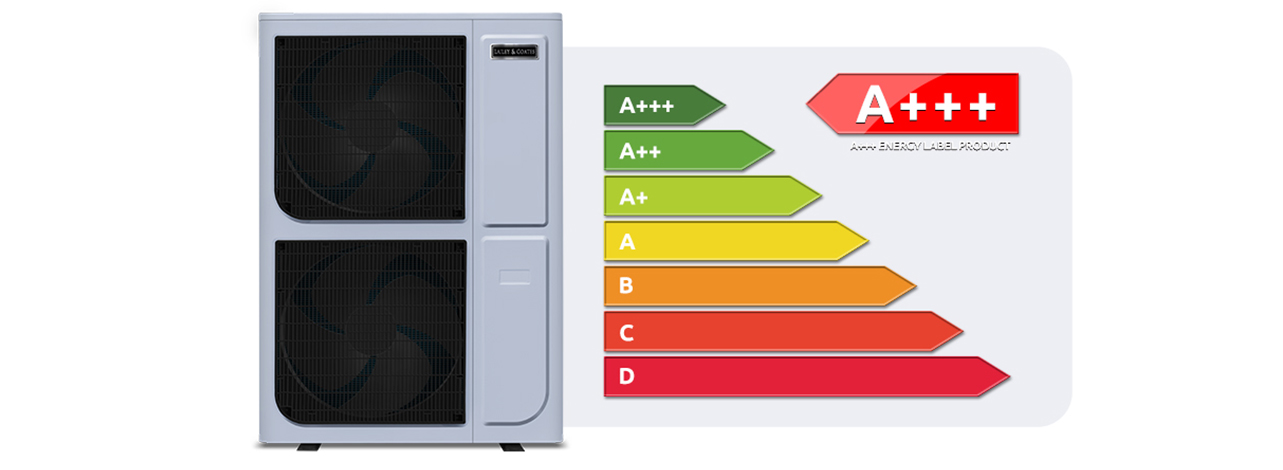 Monoblock EVI Air to Water Heat Pump for Radiators