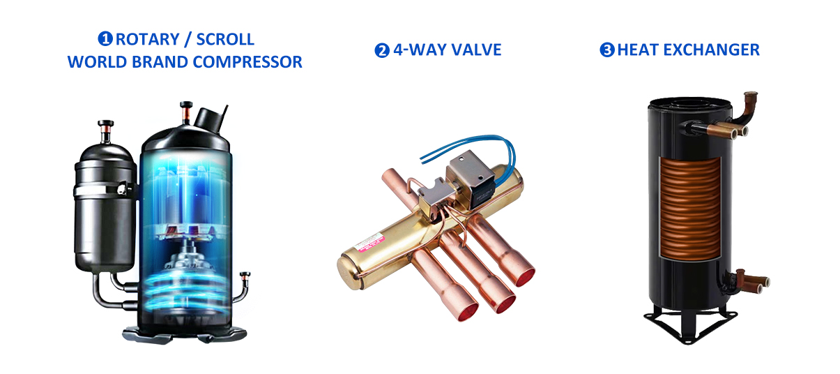 Hot Water Heat Pumps