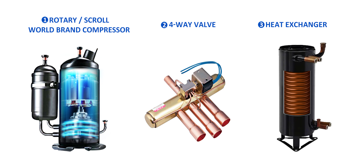 Domestic Hot Water Heat Pump