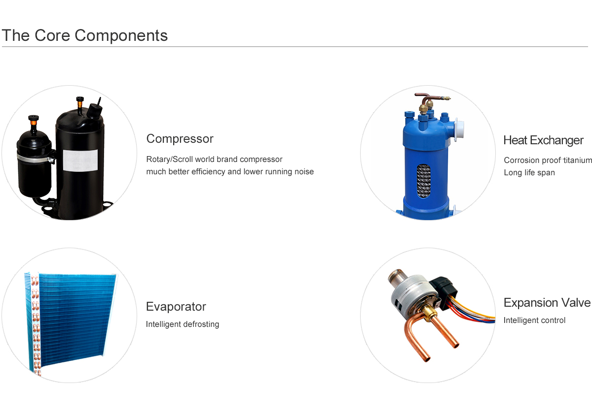 Side Discharge Pool  Heat Pump (Metal Case 2)